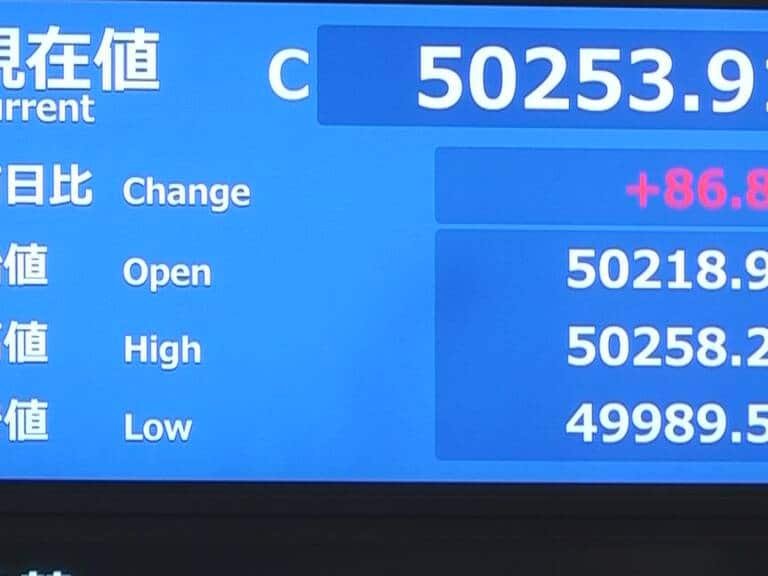 東京証券取引所